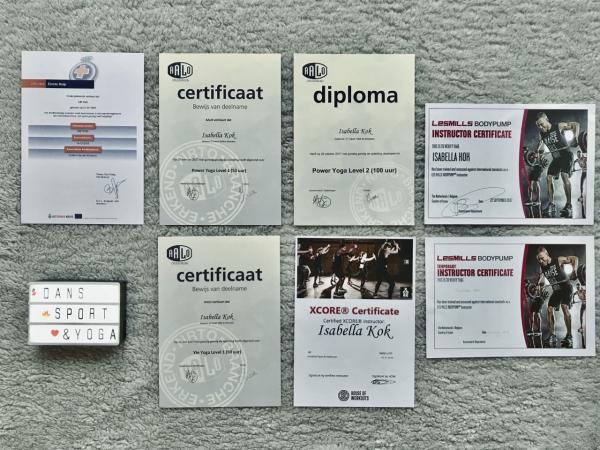 certificaat